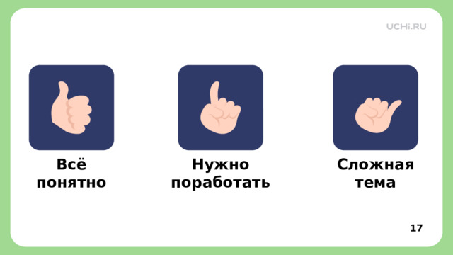 Всё понятно Нужно поработать Сложная тема Рефлексия  — Покажите большой палец, если вы поняли тему урока. — Указательный, если над этой темой ещё нужно поработать. — Мизинец, если тема совсем не поддаётся. 14 14 