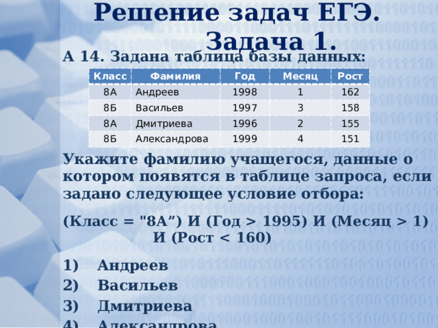 Решение задач ЕГЭ. Задача 1. А 14. Задана таблица базы данных: Класс Фамилия 8А 8Б Год Андреев Васильев 8А Месяц 1998 1997 Рост Дмитриева 1 8Б 162 Александрова 3 1996 1999 158 2 4 155 151 Укажите фамилию учащегося, данные о котором появятся в таблице запроса, если задано следующее условие отбора: (Класс = 