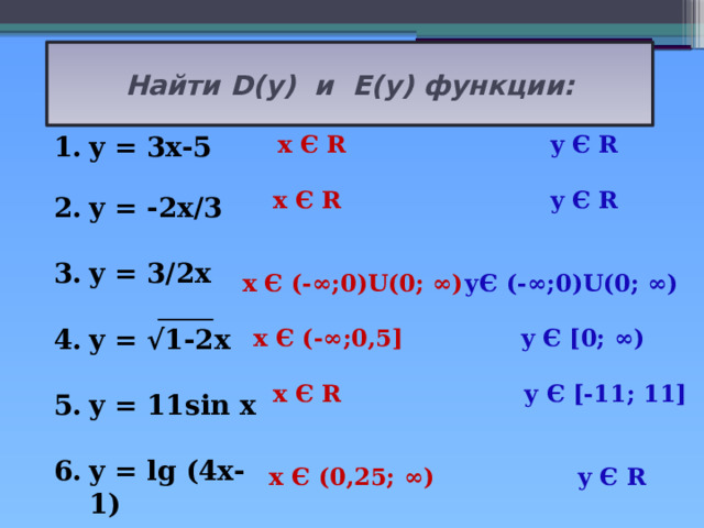 Найти D(y) и E(y) функции: y Є R y = 3x-5  x Є R   y = -2x/3    y = 3/2x  y = √1-2x  y = 11sin x  y = lg (4x-1) x Є R y Є R x Є (-∞;0)U(0; ∞) уЄ (-∞;0)U(0; ∞) x Є (-∞;0,5] y Є [0;  ∞) x Є R y Є [-11; 11] x Є (0,25; ∞) y Є R 