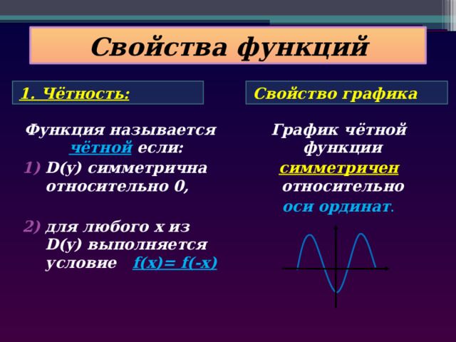 Свойства функций  Свойство графика 1. Чётность:  Функция называется чётной если: График чётной функции D(y) симметрична относительно 0, симметричен  относительно  оси ординат . для любого х из D(y) выполняется условие f(x)= f(-x) 