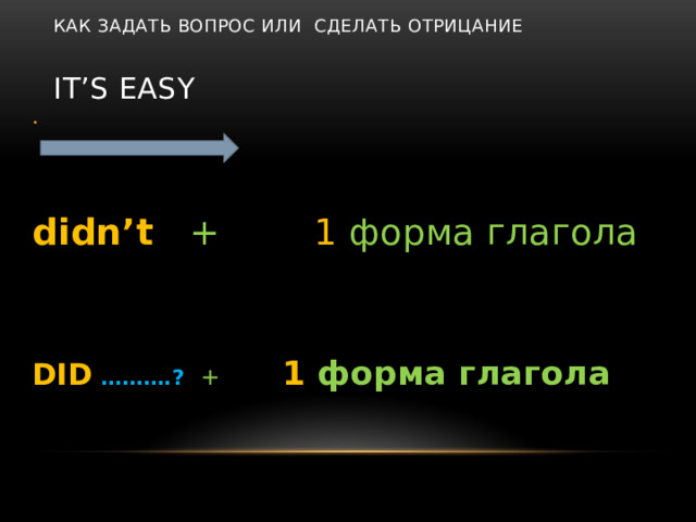 Как задать вопрос или сделать отрицание   IT’S easy didn’t  + 1 форма глагола   DID ……….?  + 1 форма глагола  