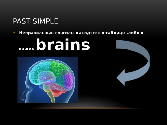Past simple Неправильные глаголы находятся в таблице ,либо в ваших brains  