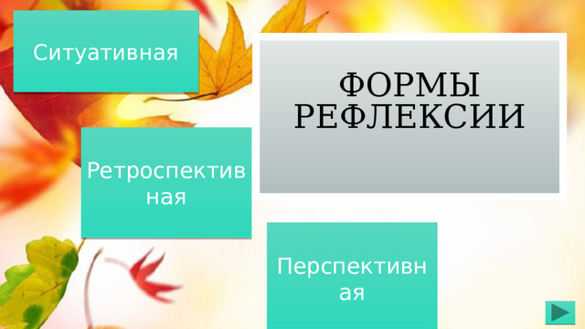 Ситуативная Формы рефлексии Ретроспективная Перспективная 