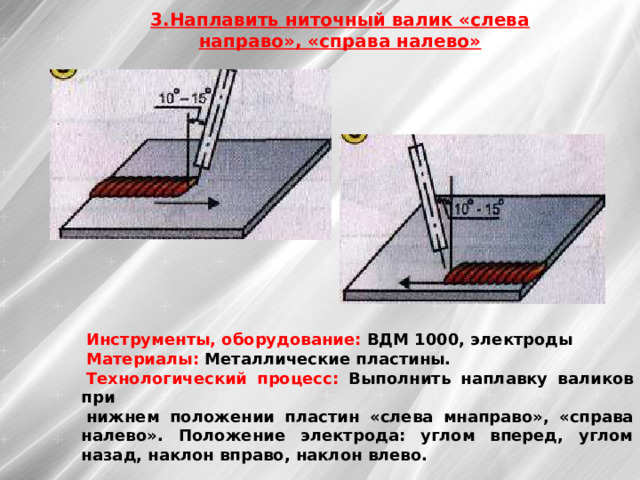 3.Наплавить ниточный валик «слева направо», «справа налево» Инструменты, оборудование: ВДМ 1000, электроды Материалы: Металлические пластины. Технологический процесс: Выполнить наплавку валиков при нижнем положении пластин «слева мнаправо», «справа налево». Положение электрода: углом вперед, углом назад, наклон вправо, наклон влево. 