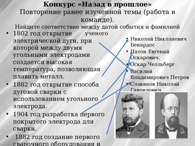 Конкурс «Назад в прошлое»  Повторение ранее изученной темы (работа в команде).  Найдите соответствие между датой события и фамилией ученого 1802 год открытие электрической дуги, при которой между двумя угольными электродами создается высокая температура, позволяющая плавить металл. 1882 год открытие способа дуговой сварки с использованием угольного электрода. 1904 год разработка первого покрытого электрода для сварки.  1882 год создание первого сварочного оборудования и электродов.  1942 год были сварены под флюсом борта первого в мире сварного танка. Николай Николаевич Бенардос Патон Евгений Оскарович. Оскар Челльберг Василий Владимирович Петров Славянов Николай Гаврилович 