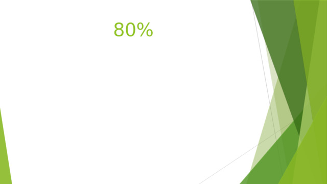 80% 