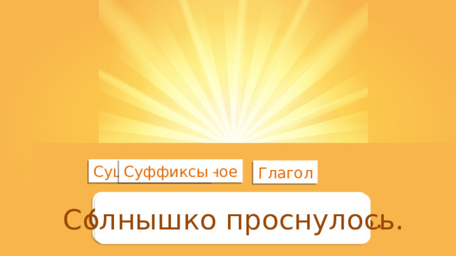 Суффиксы Существительное Глагол Солнце проснулось. Солнышко проснулось. 