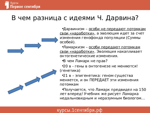 В чем разница с идеями Ч. Дарвина? Дарвинизм – особи не передают потомкам свои «наработки» , а эволюция идет за счет изменения генофонда популяции (Суммы особей). Ламаркизм – особи передают потомкам свои «наработки» . Эволюция накапливает онтогенетические изменения. В чем Ламарк не прав? 20 в - гены в онтогенезе не меняются! (генетика) 21 в – эпигенетика: геном существа меняется, и он ПЕРЕДАЕТ эти изменения потомкам Получается, что Ламарк предвидел на 150 лет вперед! Учебник же рисует Ламарка недальновидным и неразумным биологом… 