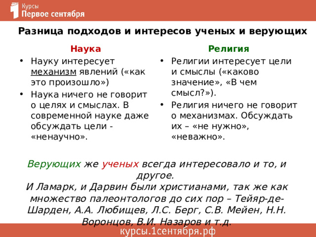 Разница подходов и интересов ученых и верующих Наука Религия Науку интересует механизм явлений («как это произошло») Наука ничего не говорит о целях и смыслах. В современной науке даже обсуждать цели - «ненаучно». Религии интересует цели и смыслы («каково значение», «В чем смысл?»). Религия ничего не говорит о механизмах. Обсуждать их – «не нужно», «неважно». Верующих же ученых всегда интересовало и то, и другое. И Ламарк, и Дарвин были христианами, так же как множество палеонтологов до сих пор – Тейяр-де-Шарден, А.А. Любищев, Л.С. Берг, С.В. Мейен, Н.Н. Воронцов, В.И. Назаров и т.д. 