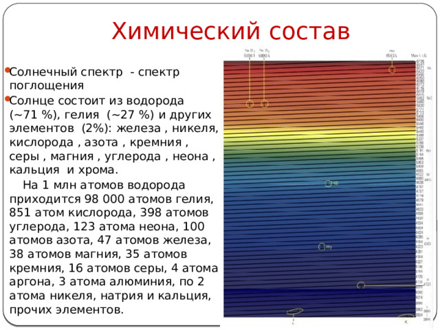 Химический состав Солнечный спектр  - спектр поглощения Солнце состоит из водорода (~71 %), гелия  (~27 %) и других элементов  (2%): железа , никеля, кислорода , азота , кремния , серы , магния , углерода , неона , кальция  и хрома.  На 1 млн атомов водорода приходится 98 000 атомов гелия, 851 атом кислорода, 398 атомов углерода, 123 атома неона, 100 атомов азота, 47 атомов железа, 38 атомов магния, 35 атомов кремния, 16 атомов серы, 4 атома аргона, 3 атома алюминия, по 2 атома никеля, натрия и кальция, прочих элементов. 