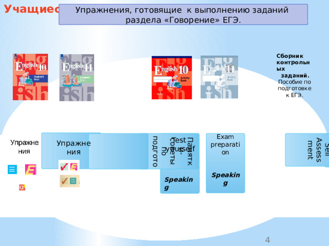 Учащиеся Упражнения, готовящие к выполнению заданий раздела «Говорение» ЕГЭ. Сборник контрольных  заданий.   Пособие по подготовке к ЕГЭ. Сборник контрольных заданий Exam preparation Test Памятки-советы по подготовке yourself Self Assessment Speaking Speaking Speaking Упражне ния 