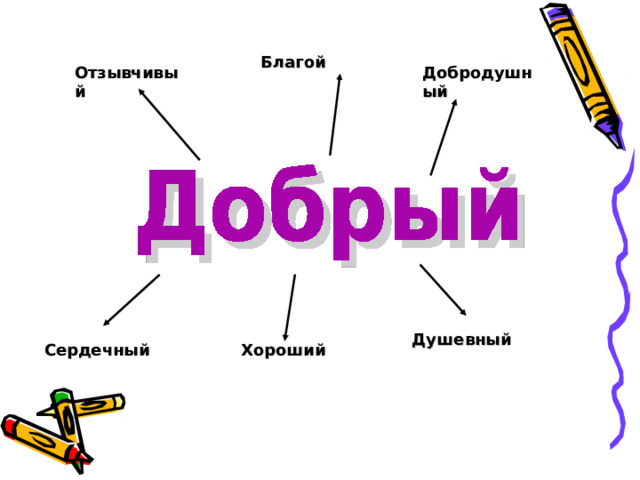 Благой Отзывчивый Добродушный Душевный Сердечный Хороший 