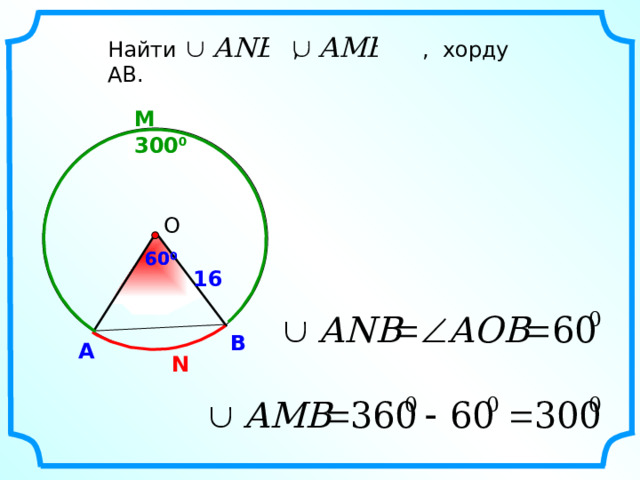 Найти , , хорду АВ. M 300 0  О 60 0 60 0 16 В А N 9 