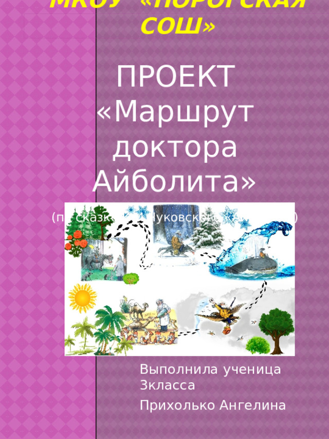 МКОУ «Порогская сош» ПРОЕКТ «Маршрут доктора Айболита» (по сказке К.И.Чуковского «Айболит») Выполнила ученица 3класса Прихолько Ангелина 