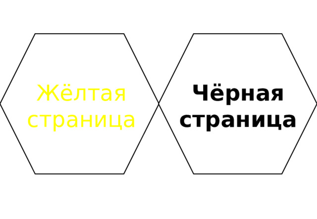 Жёлтая Чёрная страница страница 