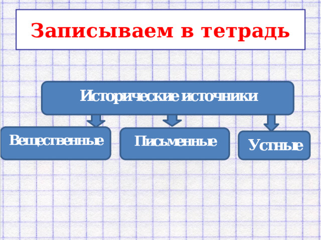 Записываем в тетрадь 