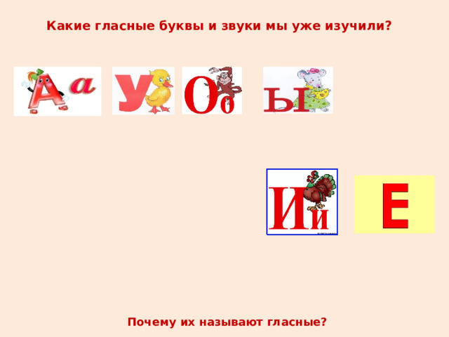 Какие гласные буквы и звуки мы уже изучили? Почему их называют гласные? 