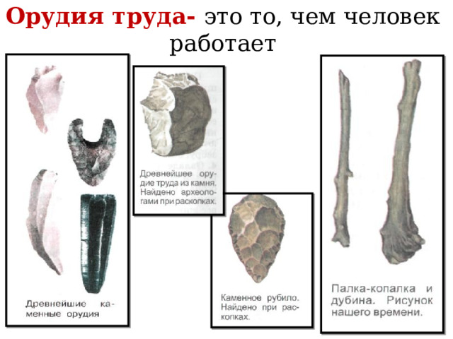 Орудия труда- это то, чем человек работает 