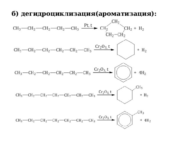 б) дегидроциклизация(ароматизация): 