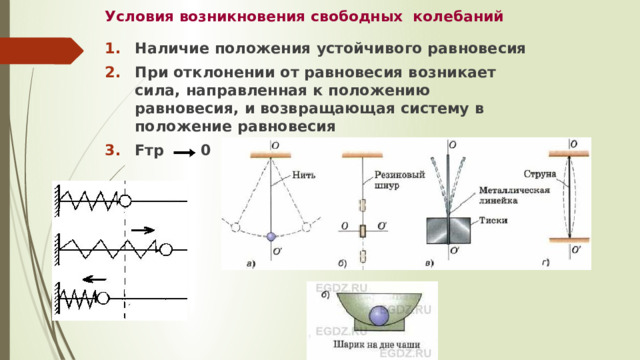 Условия возникновения свободных колебаний Наличие положения устойчивого равновесия При отклонении от равновесия возникает сила, направленная к положению равновесия, и возвращающая систему в положение равновесия Fтр 0 
