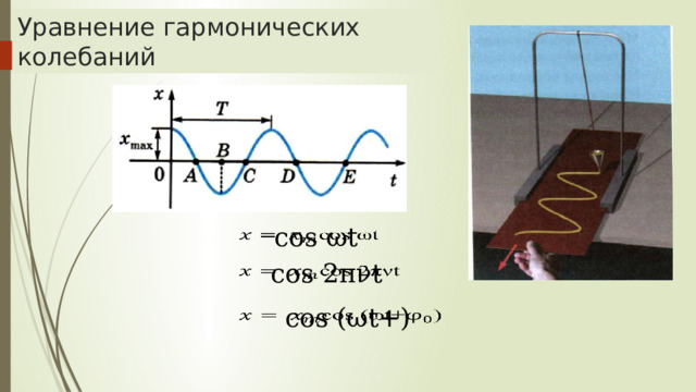 Уравнение гармонических колебаний cos ωt   cos 2πνt   cos (ωt+)   