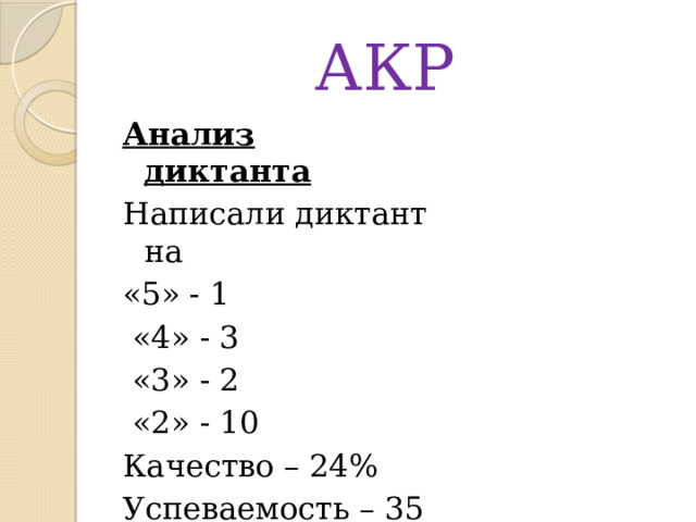 АКР Анализ диктанта Написали диктант на «5» - 1  «4» - 3  «3» - 2  «2» - 10 Качество – 24% Успеваемость – 35 % 
