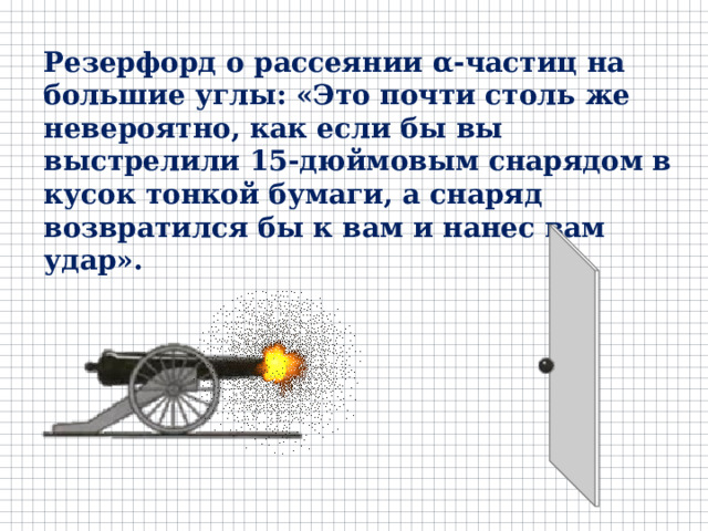 Резерфорд о рассеянии α-частиц на большие углы: «Это почти столь же невероятно, как если бы вы выстрелили 15-дюймовым снарядом в кусок тонкой бумаги, а снаряд возвратился бы к вам и нанес вам удар». 