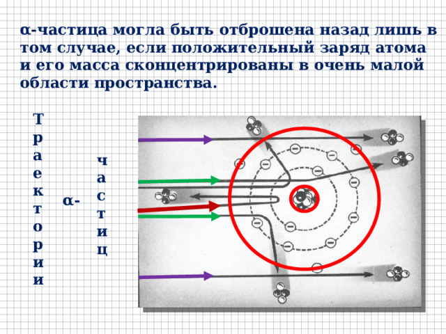 α-частица могла быть отброшена назад лишь в том случае, если положительный заряд атома и его масса сконцентрированы в очень малой области пространства.  Траектории частиц α-   