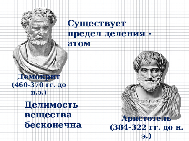 Существует предел деления - атом Демокрит (460-370 гг. до н.э.) Делимость вещества бесконечна Аристотель (384-322 гг. до н. э.) 