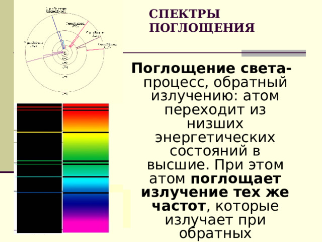 СПЕКТРЫ ПОГЛОЩЕНИЯ  Поглощение света- процесс, обратный излучению: атом переходит из низших энергетических состояний в высшие. При этом атом поглощает излучение тех же частот , которые излучает при обратных переходах. 