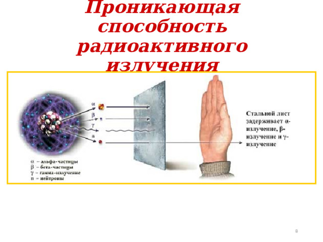 Проникающая способность радиоактивного излучения  