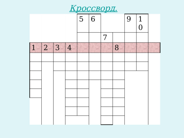 Кроссворд. 1 2 5 3 4 6 7 9 10 8 