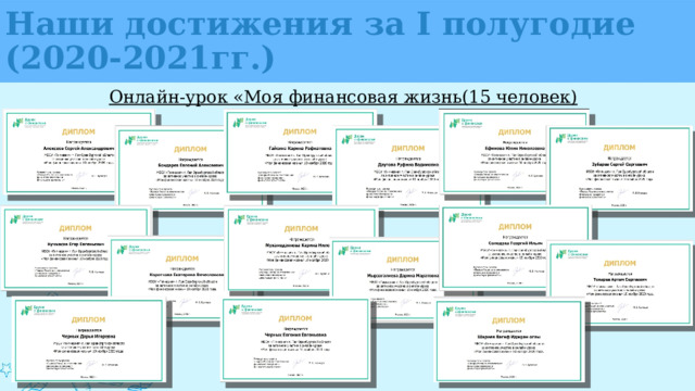 Наши достижения за Ⅰ полугодие (2020-2021гг.) Онлайн-урок «Моя финансовая жизнь(15 человек)  
