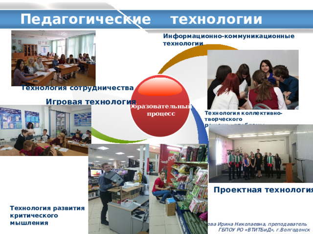  Педагогические технологии Информационно-коммуникационные технологии Технология сотрудничества Игровая технология Образовательный процесс Технология коллективно-творческого решения проблемы Проектная технология Технология развития критического мышления Борзенкова Ирина Николаевна, преподаватель ГБПОУ РО «ВТИТБиД», г.Волгодонск 