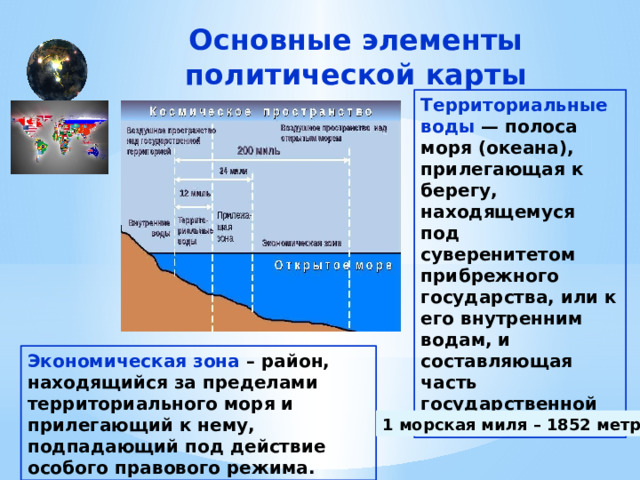 Основные элементы политической карты Территориальные воды — полоса моря (океана), прилегающая к берегу, находящемуся под суверенитетом прибрежного государства, или к его внутренним водам, и составляющая часть государственной территории. Экономическая зона – район, находящийся за пределами территориального моря и прилегающий к нему, подпадающий под действие особого правового режима. 1 морская миля – 1852 метра 