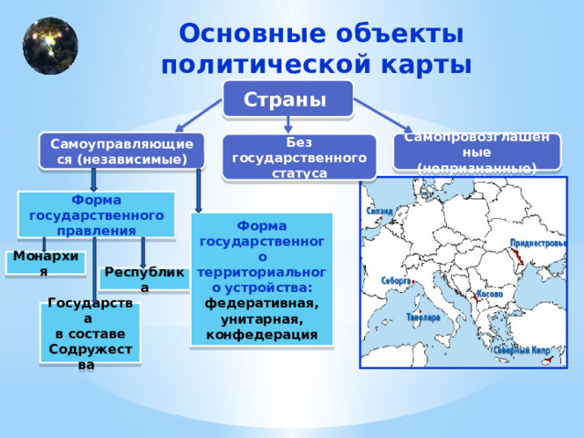 Основные объекты политической карты Страны Самоуправляющиеся (независимые) Самопровозглашенные (непризнанные) Без государственного статуса Форма государственного правления Форма государственного территориального устройства: федеративная, унитарная, конфедерация Монархия  Республика Государства в составе Содружества 
