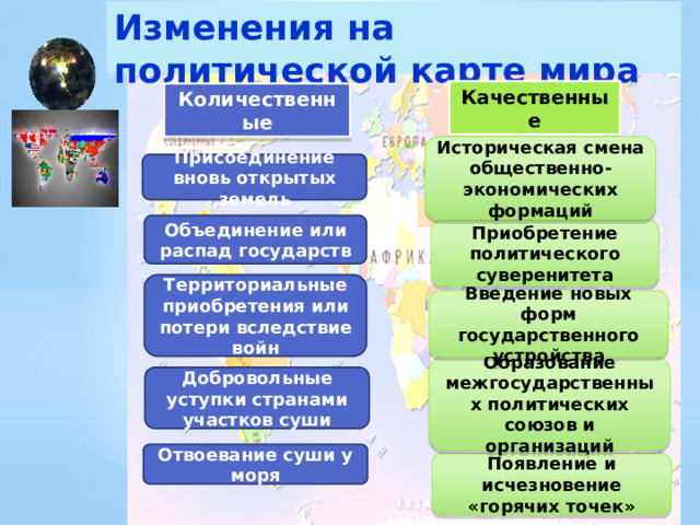 Изменения на политической карте мира Качественные Количественные Историческая смена общественно-экономических формаций Присоединение вновь открытых земель Объединение или распад государств Приобретение политического суверенитета Территориальные приобретения или потери вследствие войн Введение новых форм государственного устройства Образование межгосударственных политических союзов и организаций Добровольные уступки странами участков суши Отвоевание суши у моря Появление и исчезновение «горячих точек» 