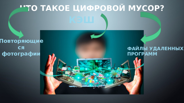 Что такое цифровой мусор? КЭШ Повторяющиеся фотографии ФАЙЛЫ УДАЛЕННЫХ ПРОГРАММ 