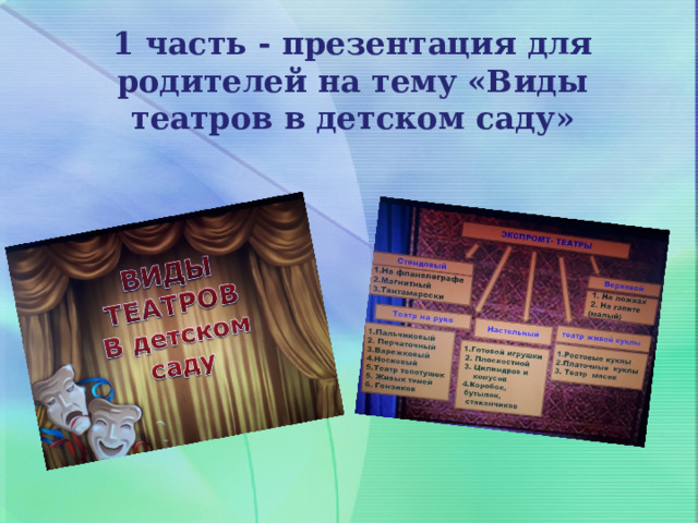 1 часть - презентация для родителей на тему «Виды театров в детском саду»   