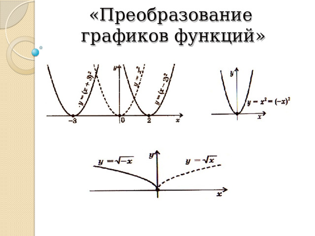 «Преобразование  графиков функций» . 