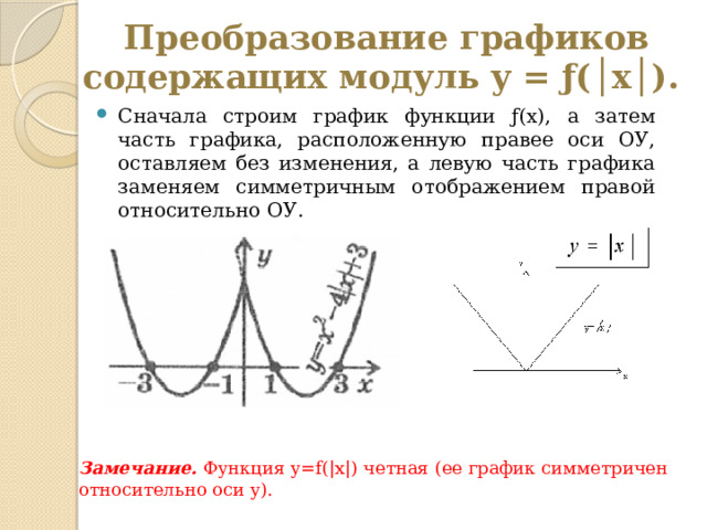 Преобразование графиков содержащих модуль  y = ƒ(│x│). Сначала строим график функции ƒ(x), а затем часть графика, расположенную правее оси ОУ, оставляем без изменения, а левую часть графика заменяем симметричным отображением правой относительно ОУ. Замечание. Функция y=f(|x|) четная (ее график симметричен относительно оси y). 