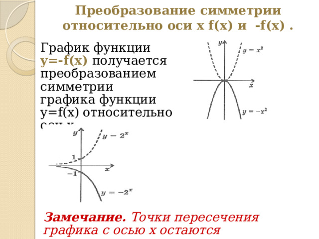 Преобразование симметрии относительно оси x f(x) и -f(x) .   График функции y=-f(x) получается преобразованием симметрии графика функции y=f(x) относительно оси x. Замечание. Точки пересечения графика с осью x остаются неизменными. 