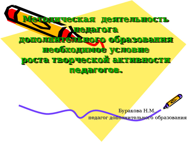 Методическая деятельность педагога  дополнительного образования  необходимое условие  роста творческой активности педагогов. Буракова Н.М., педагог дополнительного образования 