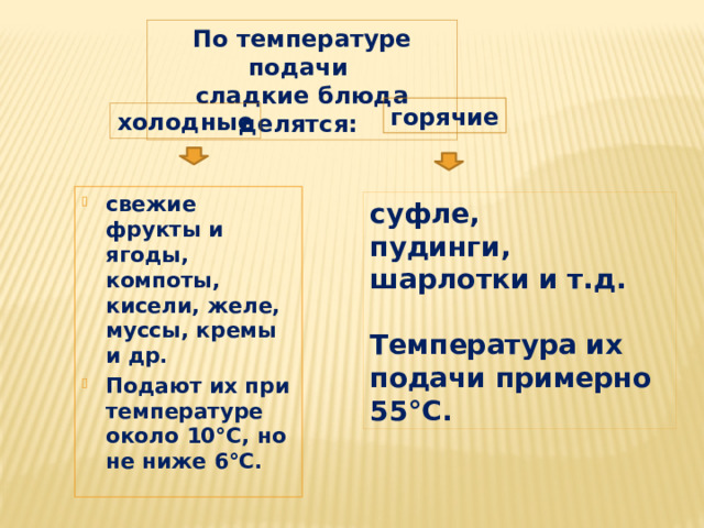 По температуре подачи сладкие блюда делятся: горячие холодные свежие фрукты и ягоды, компоты, кисели, желе, муссы, кремы и др. Подают их при температуре около 10°С, но не ниже 6°С. суфле, пудинги, шарлотки и т.д.  Температура их подачи примерно 55°С. 
