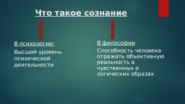 Что такое сознание В философии Способность человека отражать объективную реальность в чувственных и логических образах В психологии: Высший уровень психической деятельности 