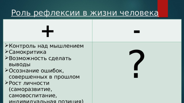 Роль рефлексии в жизни человека + - Контроль над мышлением Самокритика Возможность сделать выводы Осознание ошибок, совершенных в прошлом Рост личности (саморазвитие, самовоспитание, индивидуальная позиция) ? 