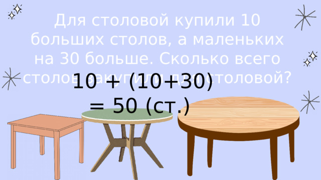 Для столовой купили 10 больших столов, а маленьких на 30 больше. Сколько всего столов закупили для столовой? 10 + (10+30) = 50 (ст.) 