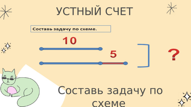 УСТНЫЙ СЧЕТ Составь задачу по схеме 