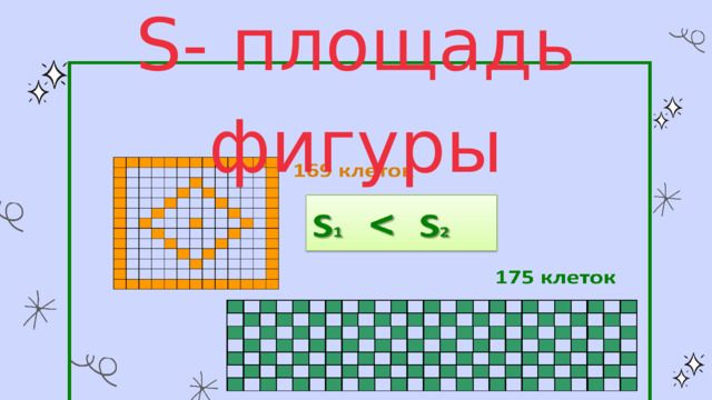 S- площадь фигуры 