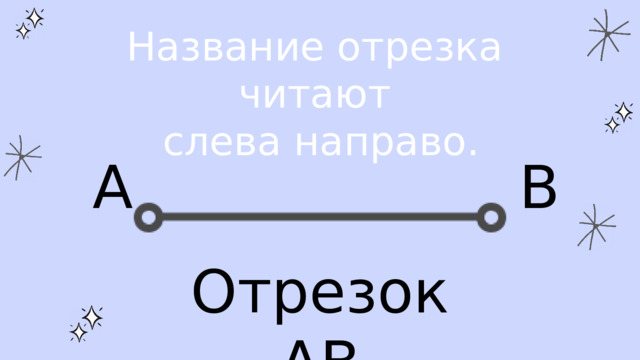 Название отрезка читают  слева направо.  В  А Отрезок АВ 